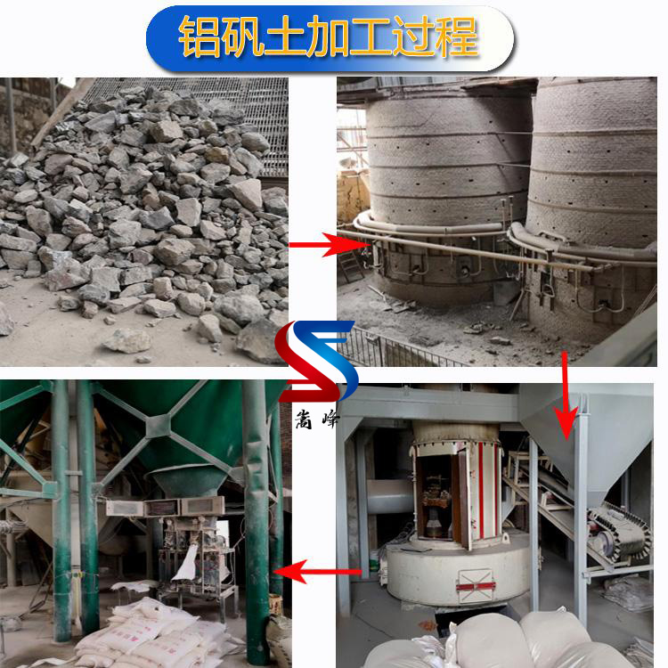 均化鋁礬土|熟料|細粉|骨料價格|廠家現(xiàn)場圖 均化鋁礬土|熟料|細粉|骨料價格|廠家現(xiàn)場圖