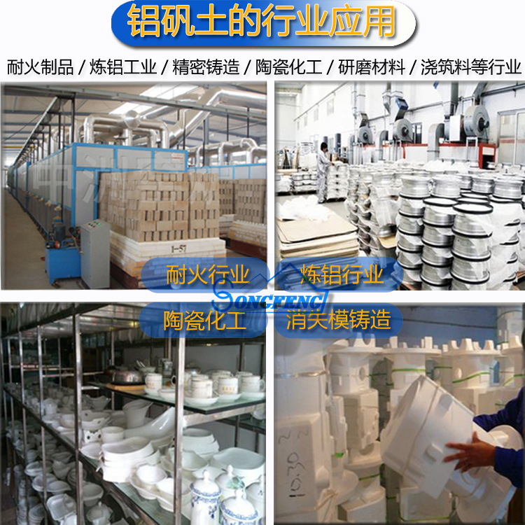 鋁礬土/鋁礬土骨料行業(yè)應(yīng)用